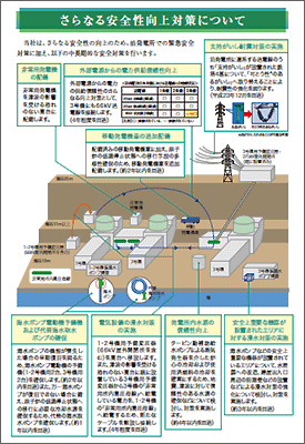 【図4】さらなる安全性向上対策について