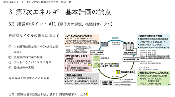 第7次エネルギー基本計画の論点