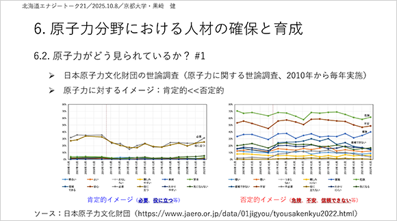 原子力分野における人材の確保と育成